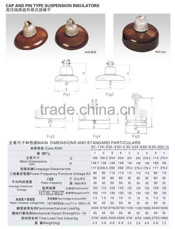 ANSI cap and pin type bell type porcelain ceramic electric fence suspension insulator for high voltage