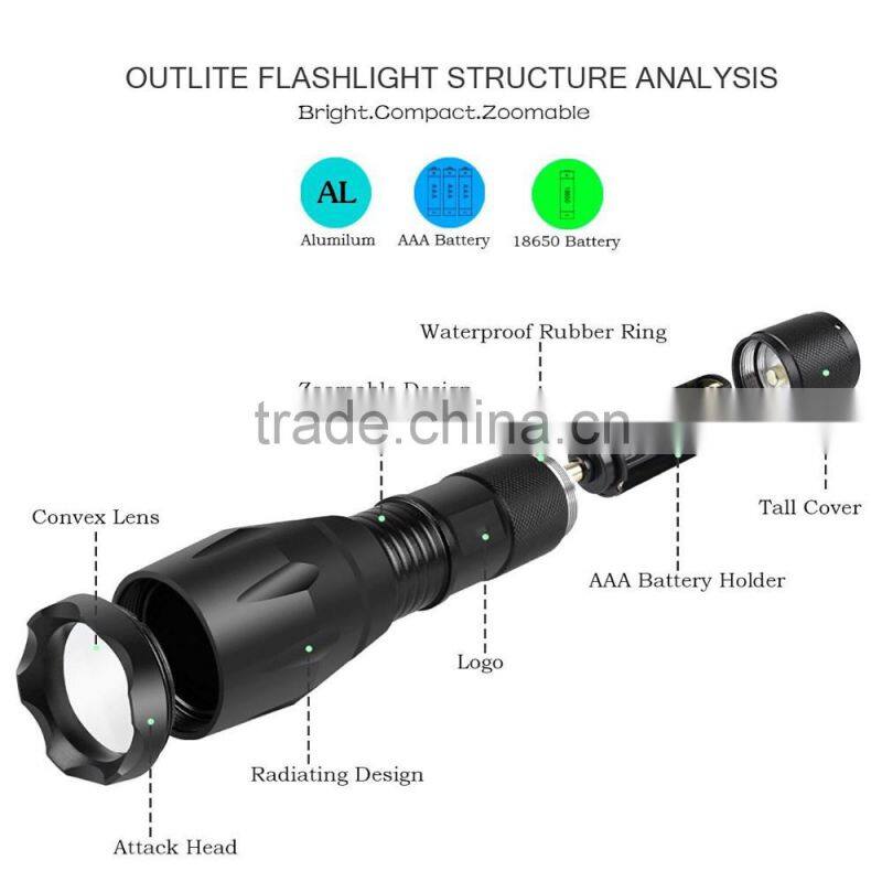 High quality Strong Light bright rechargeable tactical flashlight