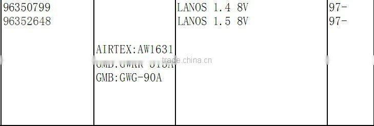 high quality water pump 96350079 AW1631