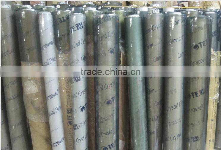 Soft PVC Film for Blister packing.