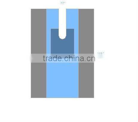 EENT Surgical Pack Manfacturer