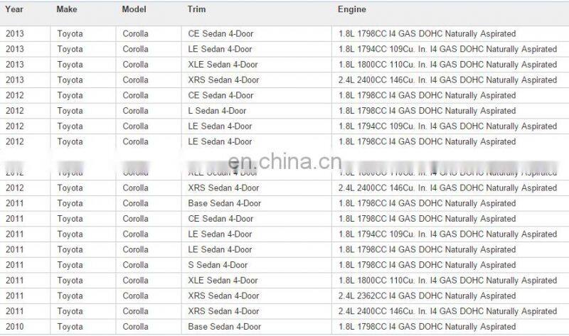 Front Left ABS Wheel Speed Sensor for T-oyota Corolla OEM 89543-12100 89543-02130