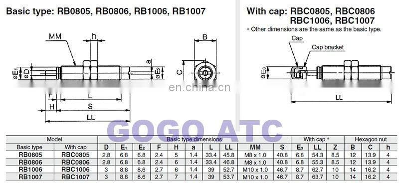 Pneumatic Air Cylinder Shock Absorber RB1412 O.D. thread size 14mm Stroke 12mm SMC type Buffers with cap