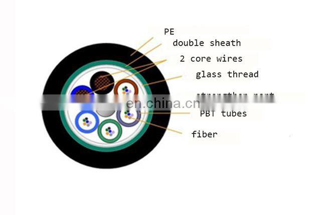 ADSS 4c 6c 48c kevlar colored coating fiber optic power meter fiber optic wire cable