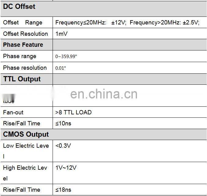 FY6900-60M 60MHz 2-Channel Function Arbitrary Waveform Generator Pulse Signal Frequency Counter