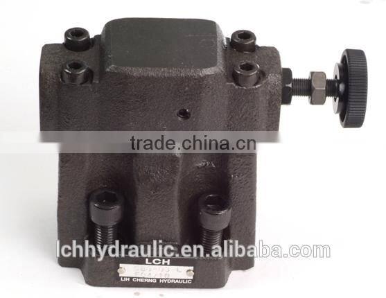 relief control fluid power stem gate valve