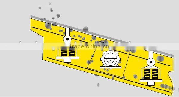 Vibrating sieve, sand sieve machine---huahong
