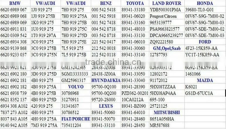 HIGH PERFORMANCE BOSCH Auto/Car Parts PDC Sensor / Parking Sensor for VW Touareg 1J0919275B