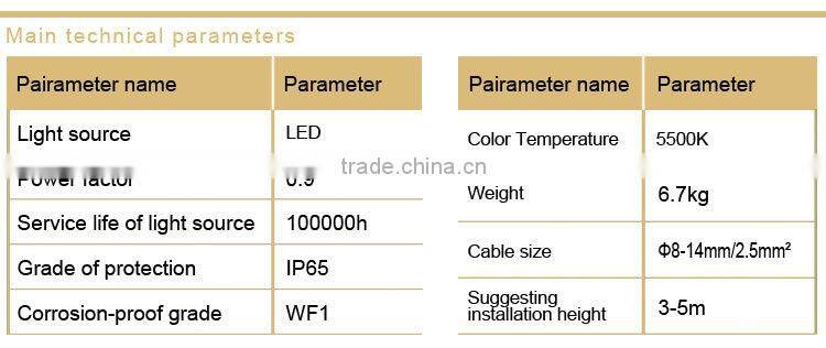 NFC9180 LED Anti-glare Floodlight