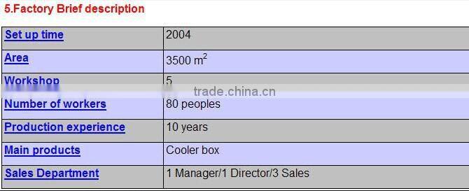 Metal cooler with lid