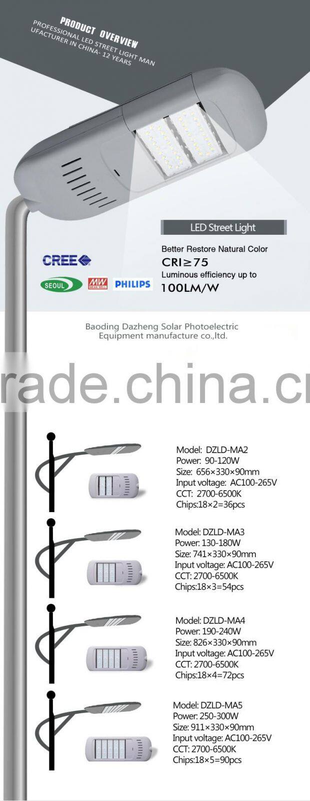 ten years experience proffesional manufacturer led street light with ce rohs certificate