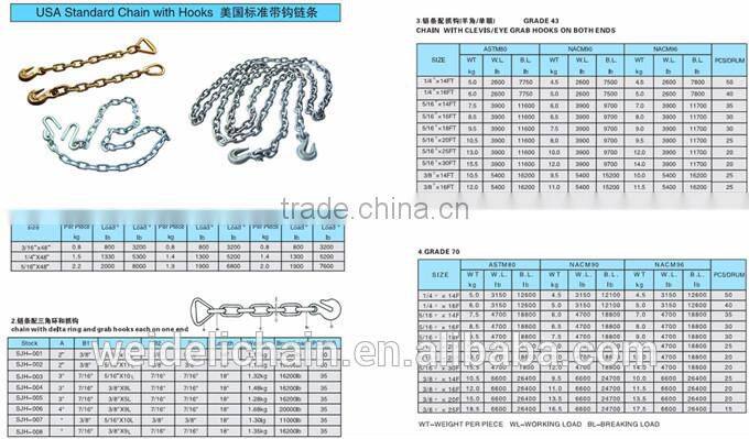 supply black treatment carbon steel anchor link chain