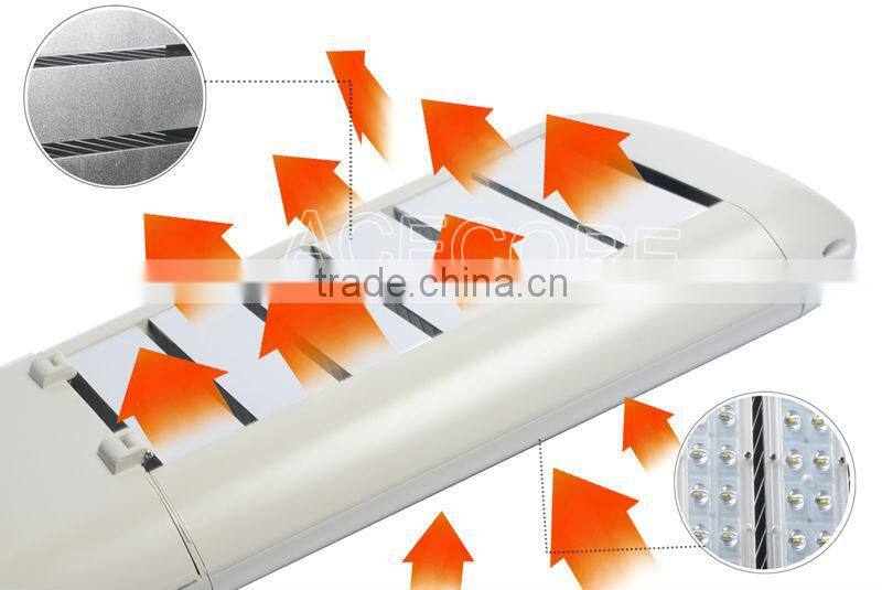 Motion Sensor Light Led Light Ip76 Waterproof Led Light Fixture