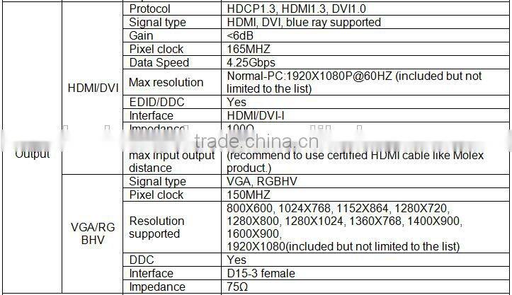 VGA Matrix Switch Digital Matrix Switch VGA Switcher VGA Signal Switcher