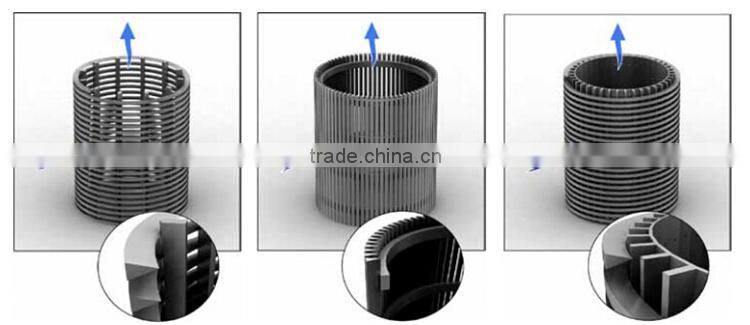 High quality stainless steel water well drilling