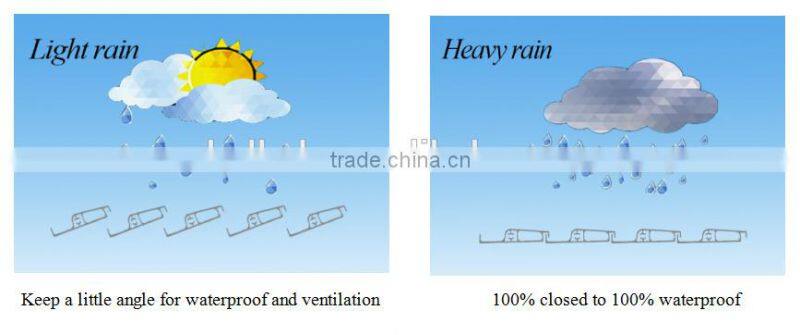 sun shading airfoil blade aluminium roof louvres