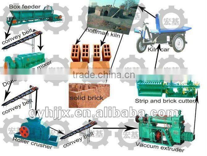 HJK-40 Small hydraulic automatic double stage vacuum extruder