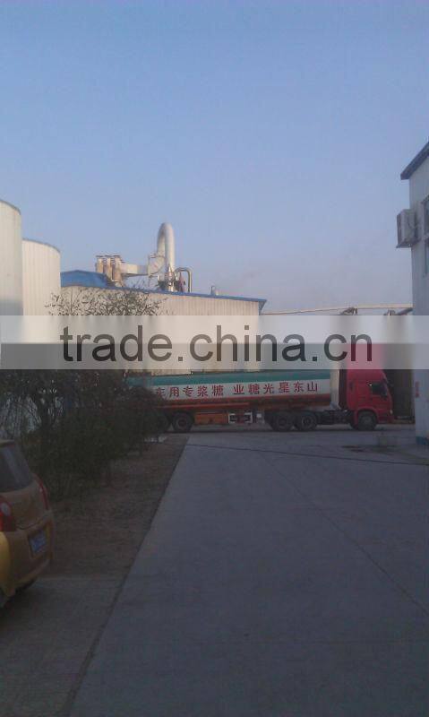 low price corn gluten feed