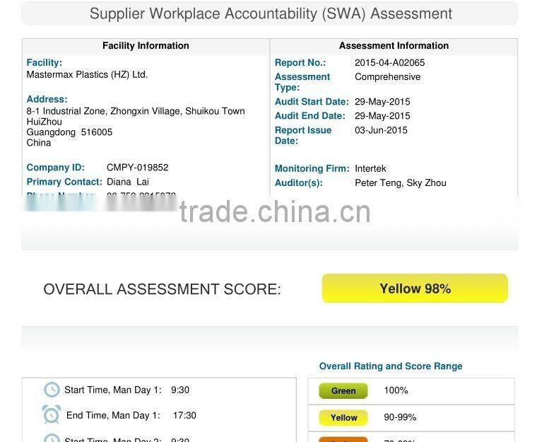 Hot sale plastic kitchen glove