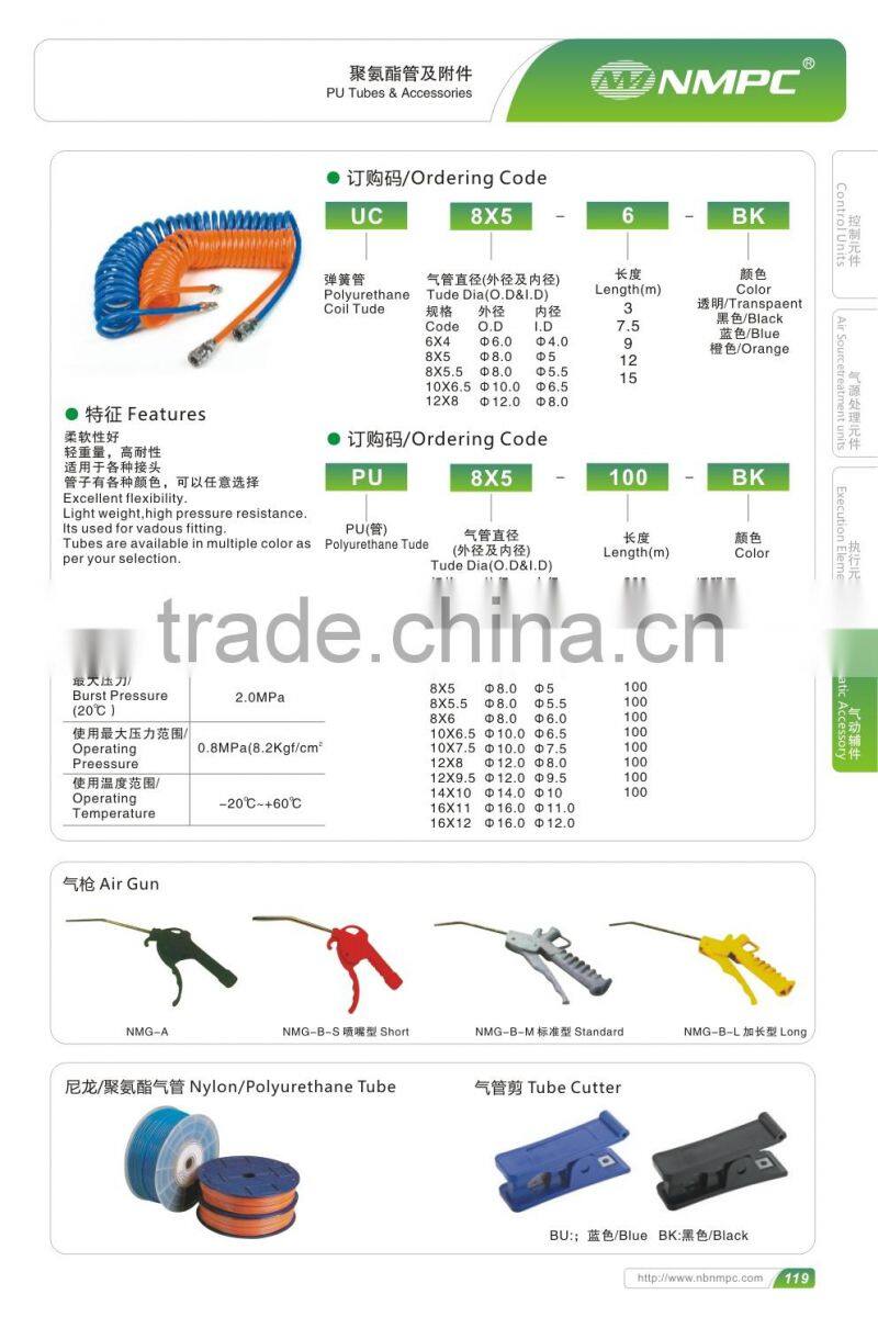 supplier pneumatic air washing gun