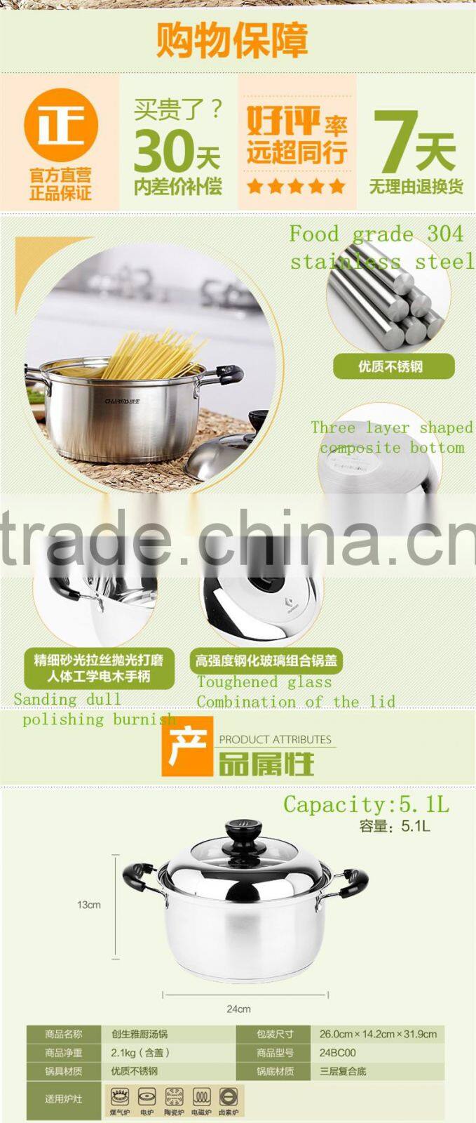 LFGB Food Grade cookware stainless steel sauce pot