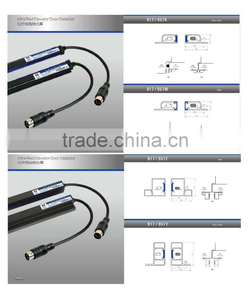 Xin Yuan Elelvaor Infra red Elelvator Door Detector