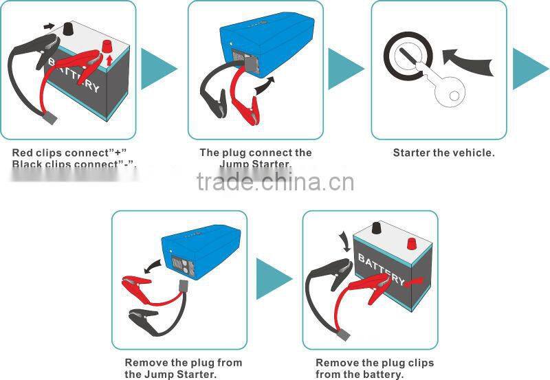 12v jump starter emergency car battery charger multi-function jump starter