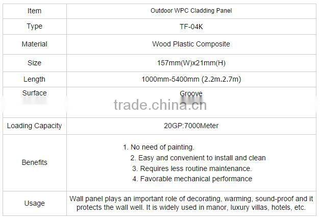 JFCG Brand Ecological WPC Material Outdoor Cladding wood plastic cladding