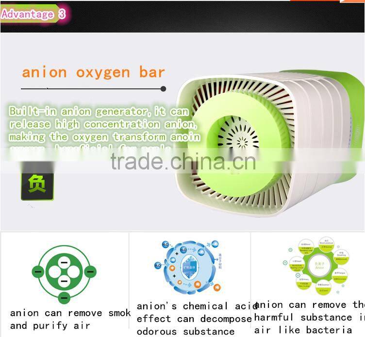 portable air cleaner air purifier and ionizer with UV lamp ozone air purifier