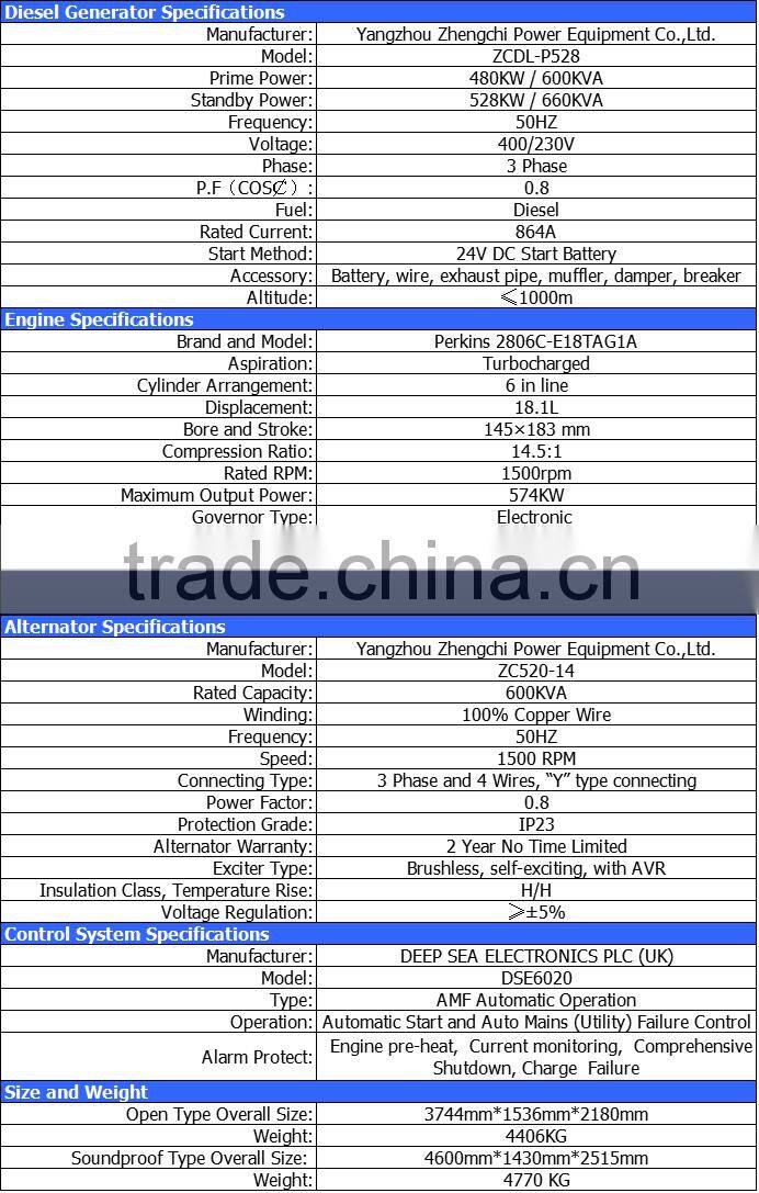 china market 600 kva diesel engine sound proof generator price