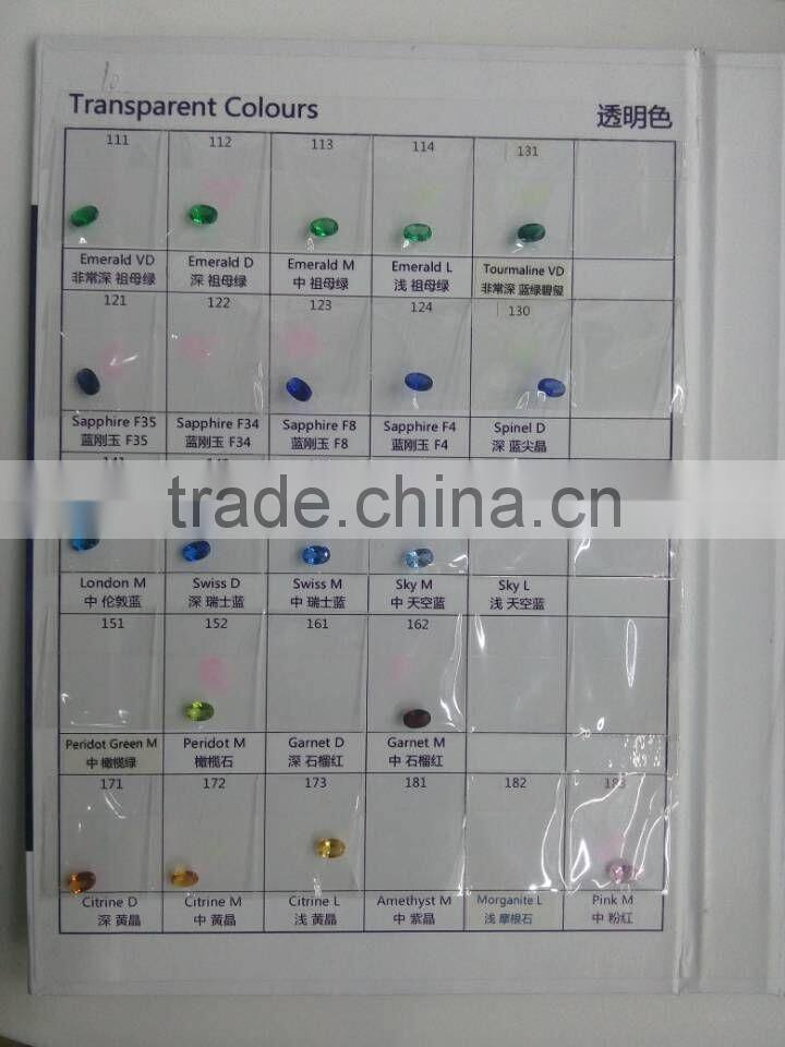 wholesale price gem stone square princess cut synthetic black nano spinel