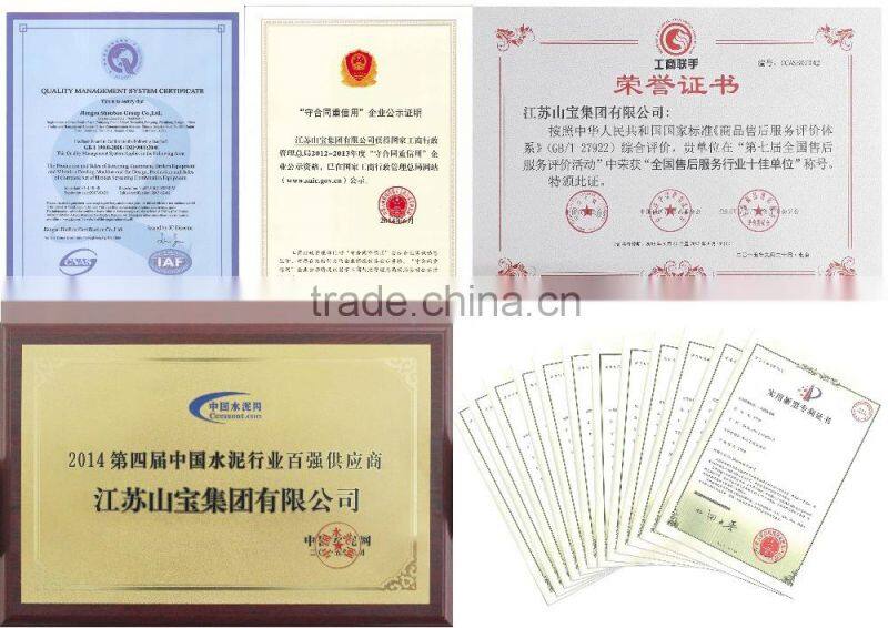 circular vibrating screen/sand sieving machine