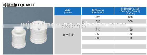 white High Quality ppr fitting double equal socket