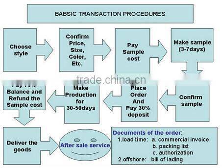 Mens Military Shearling Bomber Leather Jacket