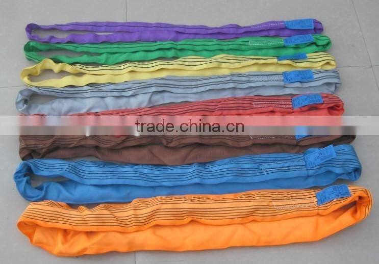 Protective elevater sling correct selection of synthetic flat & round slings