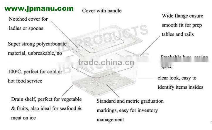 Good quality Plastic 1/1 Food pan cover with notch