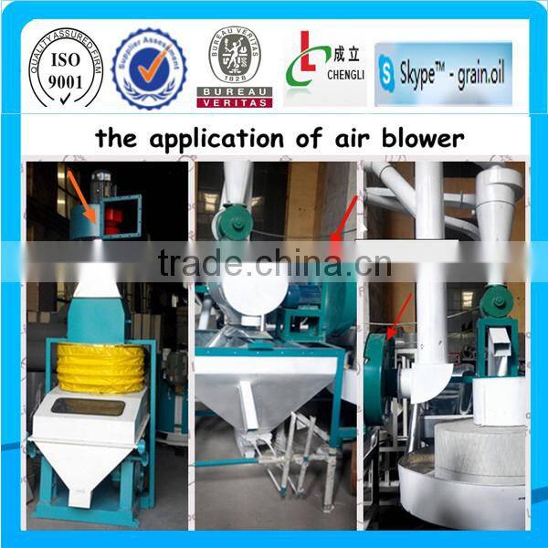 ISO 9001,BV Certified small electric air blower