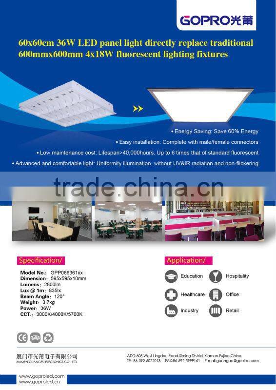 LED panel light 36w with UL approval and factory price