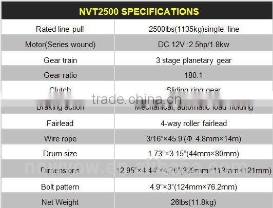 Small electric winch NVT2500(2500lbs) with synthetic rope