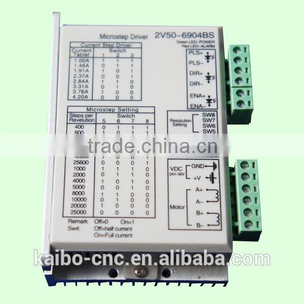 stepper motor lead screw/stepper motor controller/cheap stepper motor