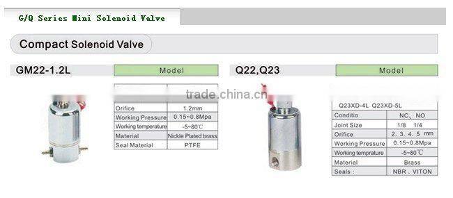 GM22 MINI SOLENOID VALVE