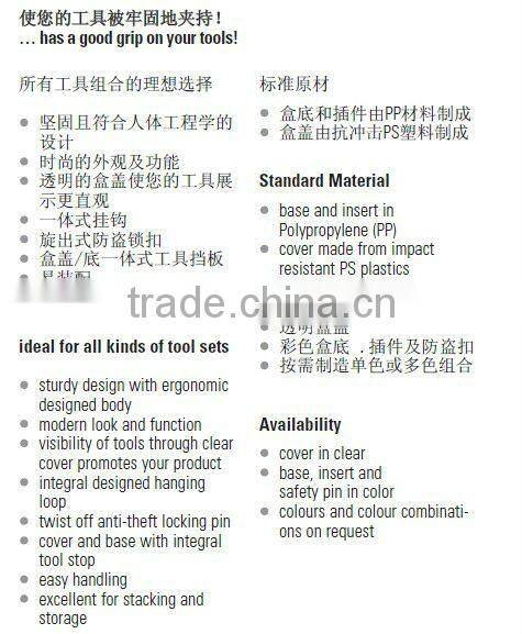 masonery & wood& HSS drill boxes(DIN standard) gripbox 3A 20pcs