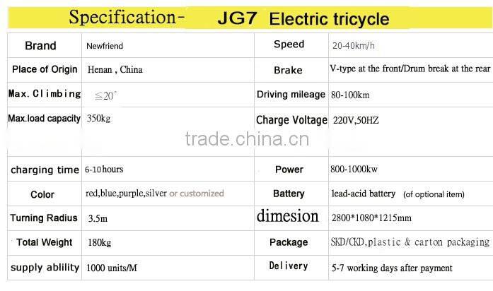 Chinese cargo tricycle three wheel tricycle bicycle