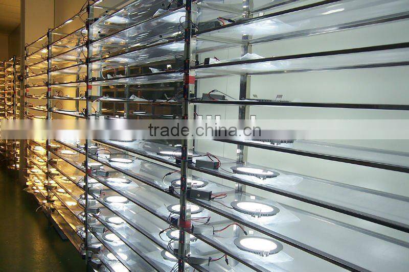 led panel price