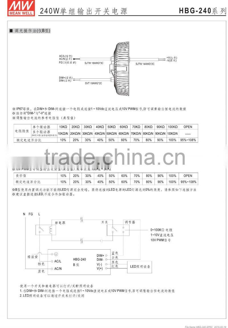 IP65 UFO meanwell waterproof electronic led driver 240w HBG-240 Series