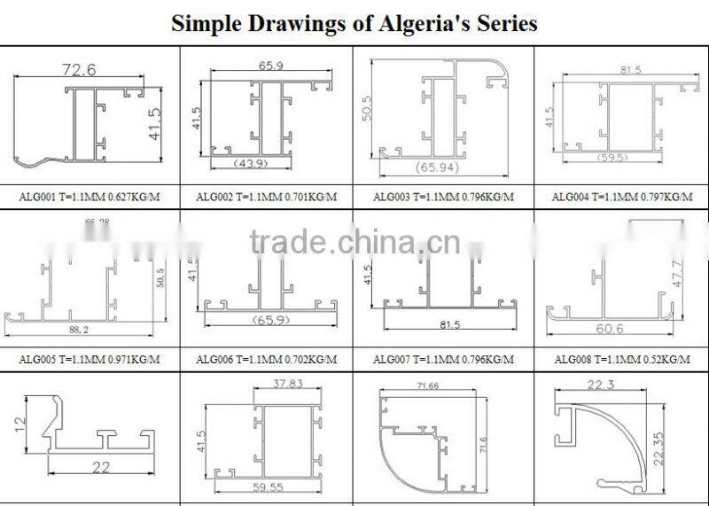 Top selling products 2015 Hollow Aluminium Profile best products for import