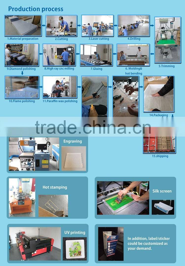 OEM Full Color Printing Advertising Sign Custom UV Printed Board