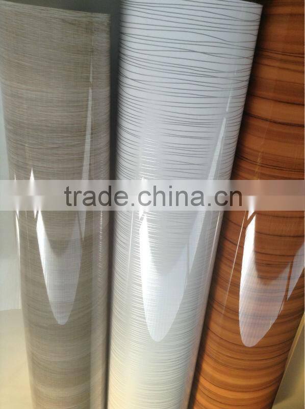 UV coated polycarbonate panels