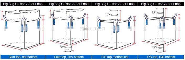 Bulk Bags/Big Bag/Jumbo bags/fibc Top full open, color choosen,UV treated