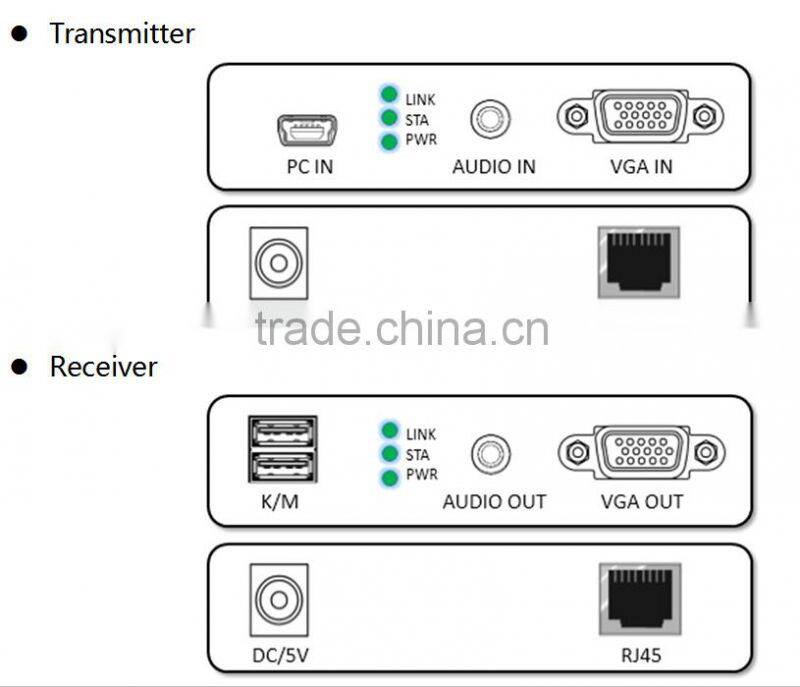 1080p VGA signal extender via cat5e/6 200m support keyboard and usb video ethernet transmitter and receiver